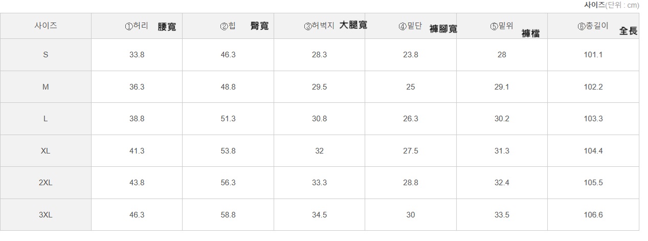 Forever Kids 正韓 四色內鬆緊腰 舒適好穿直筒 牛仔褲 S~XXXL號 【B62137】韓國代購